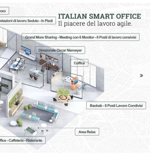 E SE LO “SMART WORKING” FOSSE UNA BOLLA? IL LAVORO È SEMPRE PIÙ DIGITALE