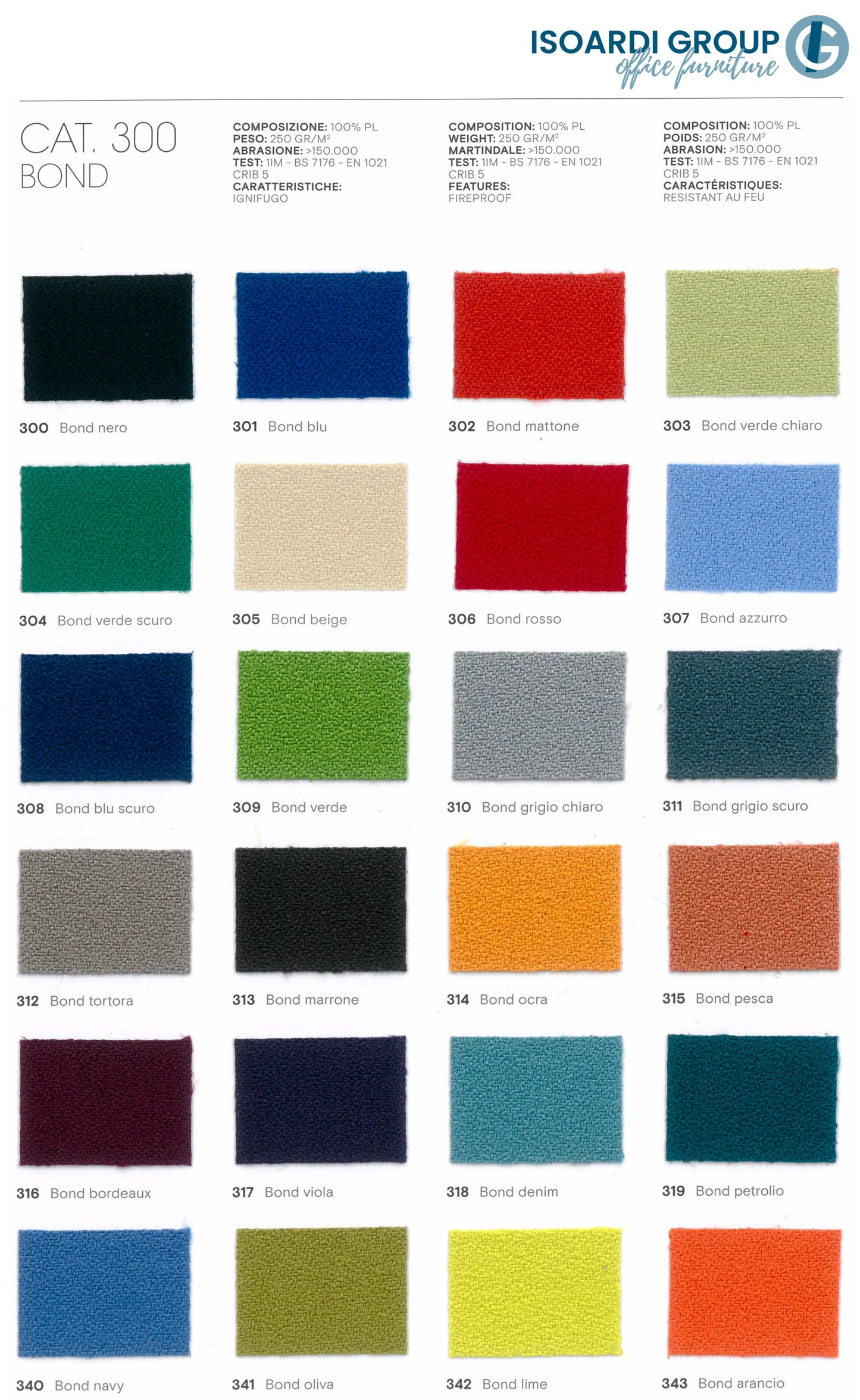 Sedia Operativa BUG M