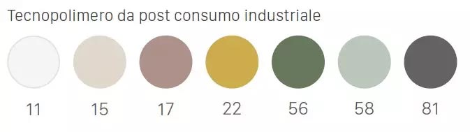 Sedia multiuso HUG "Go GREEN" (6 pz)