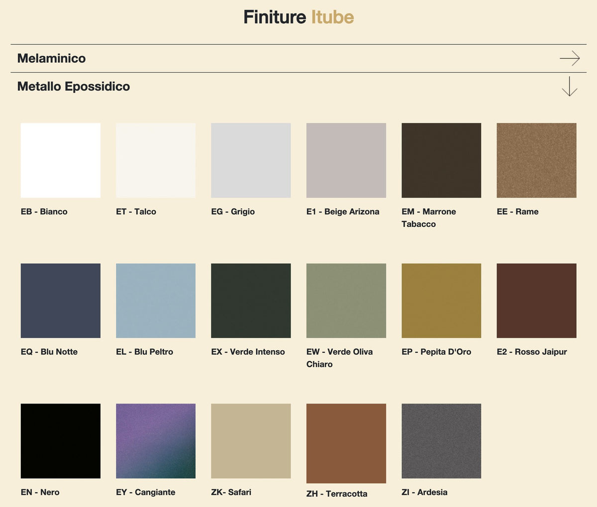 Epossidico ITUBE
