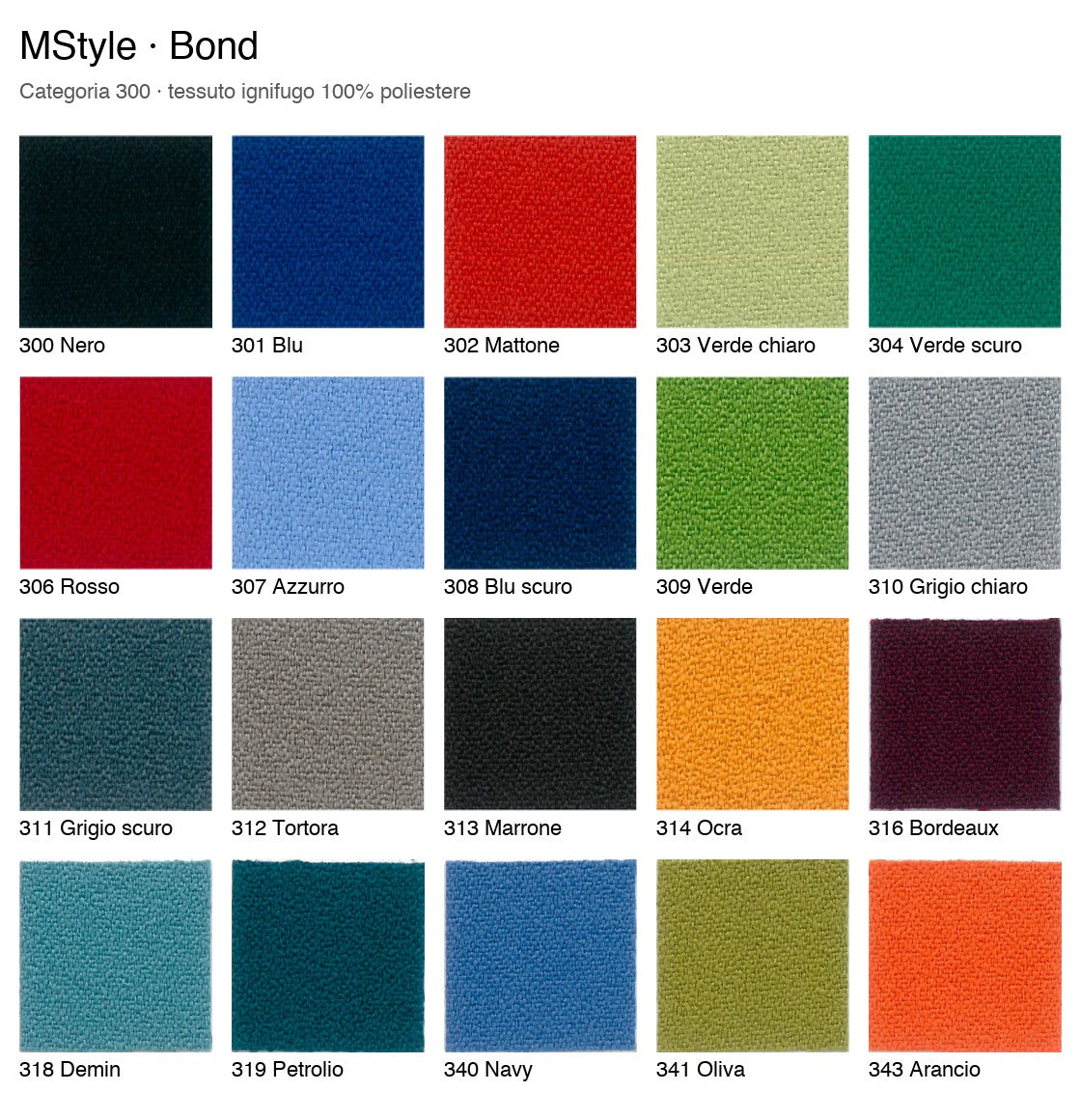 Bond