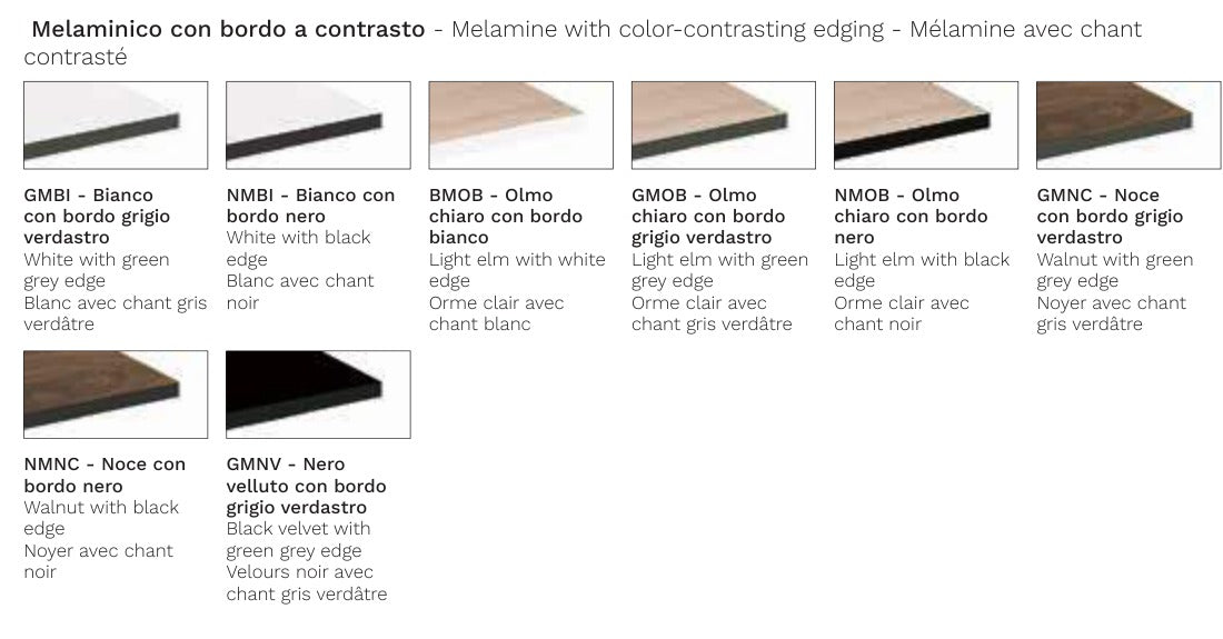 Melaminici con bordo a contrasto