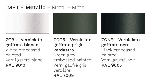 Verniciature goffrate per le strutture
