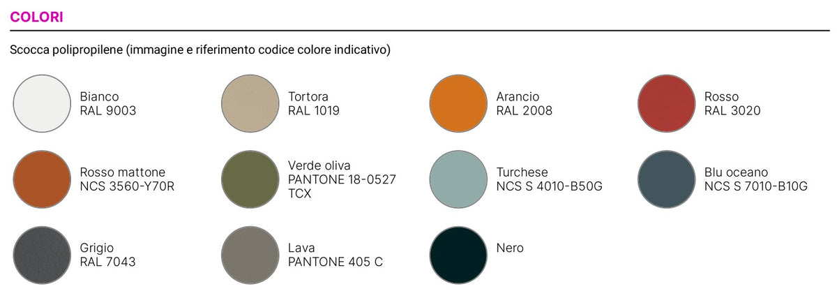 Polipropilene KICCA