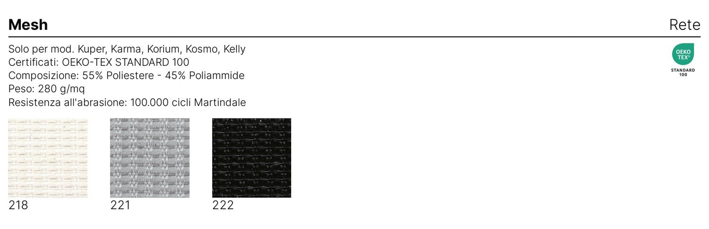 Rete Mesh