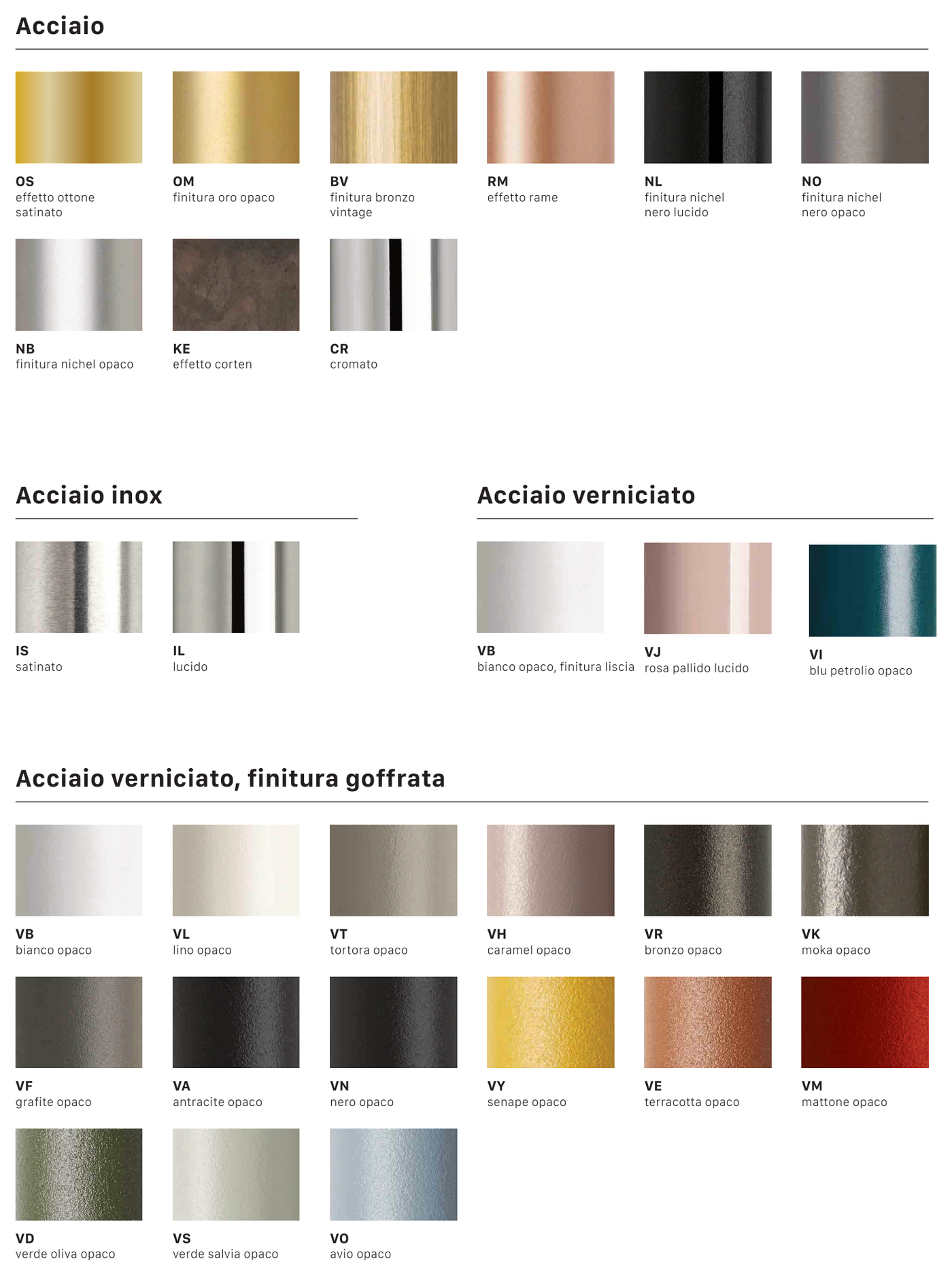Acciaio verniciato e finiture