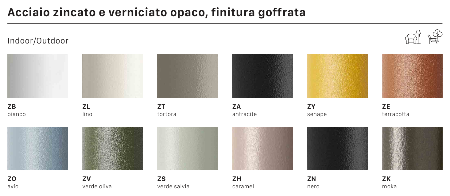 Acciaio zincato e verniciato