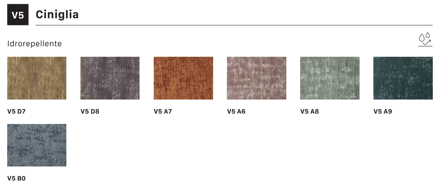 Ciniglia idrorepellente V5
