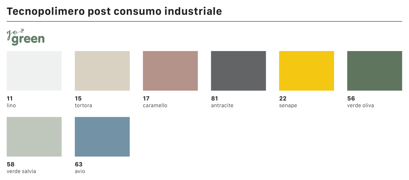 Tecnopolimero riciclato GO GREEN