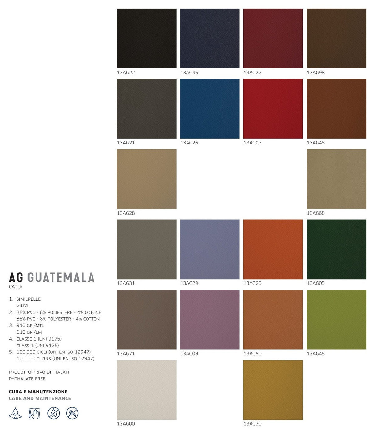 AG Guatemala