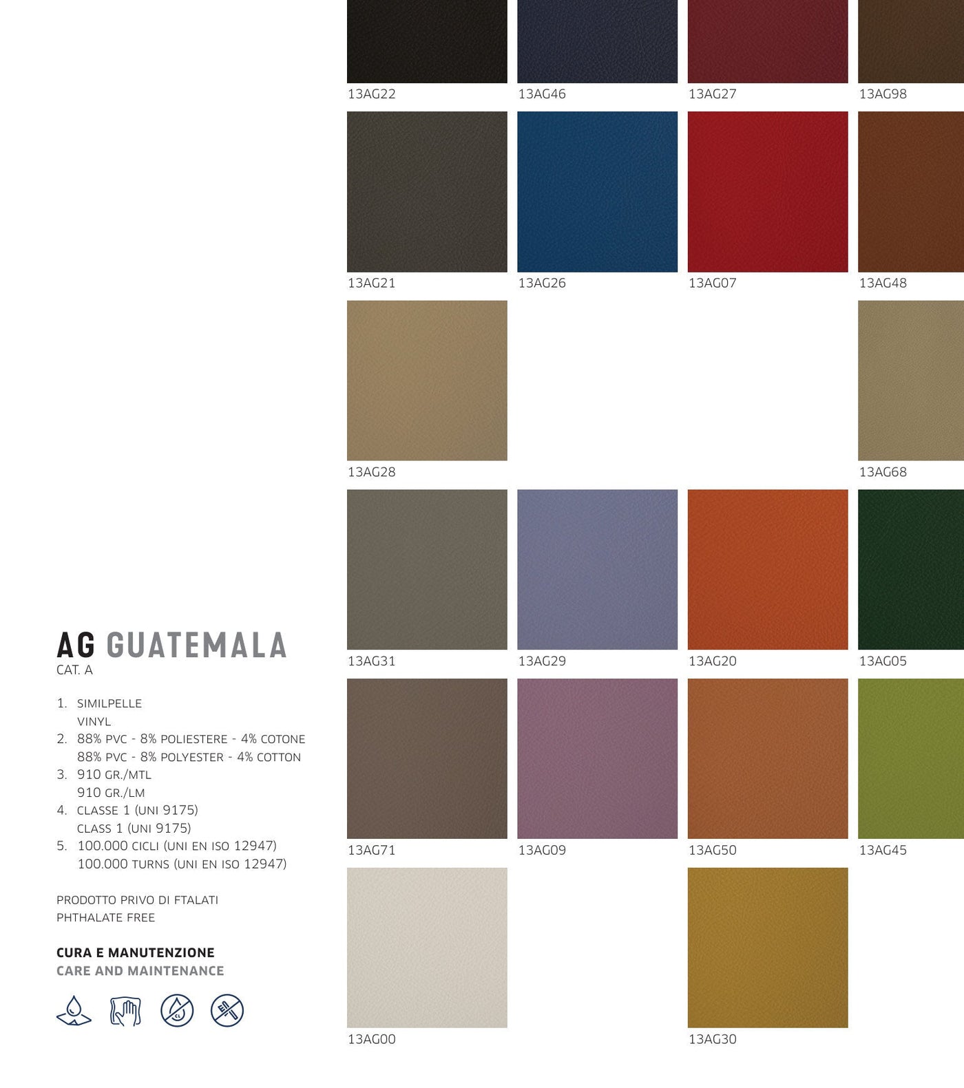 AG Guatemala