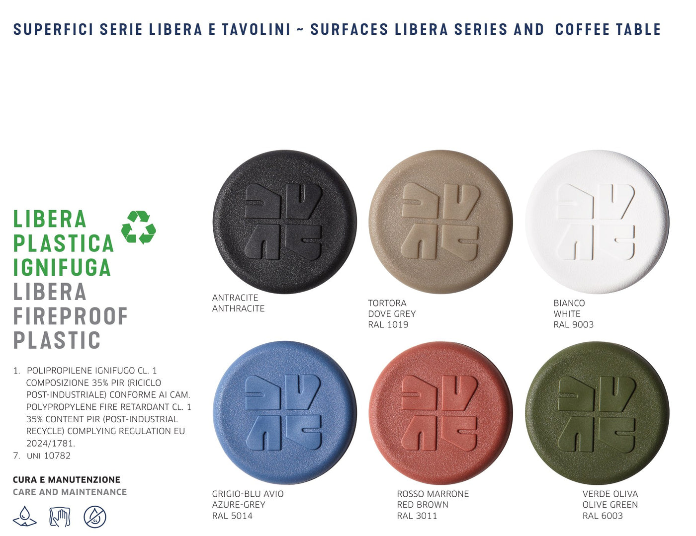 LIBERA plastica ignifuga